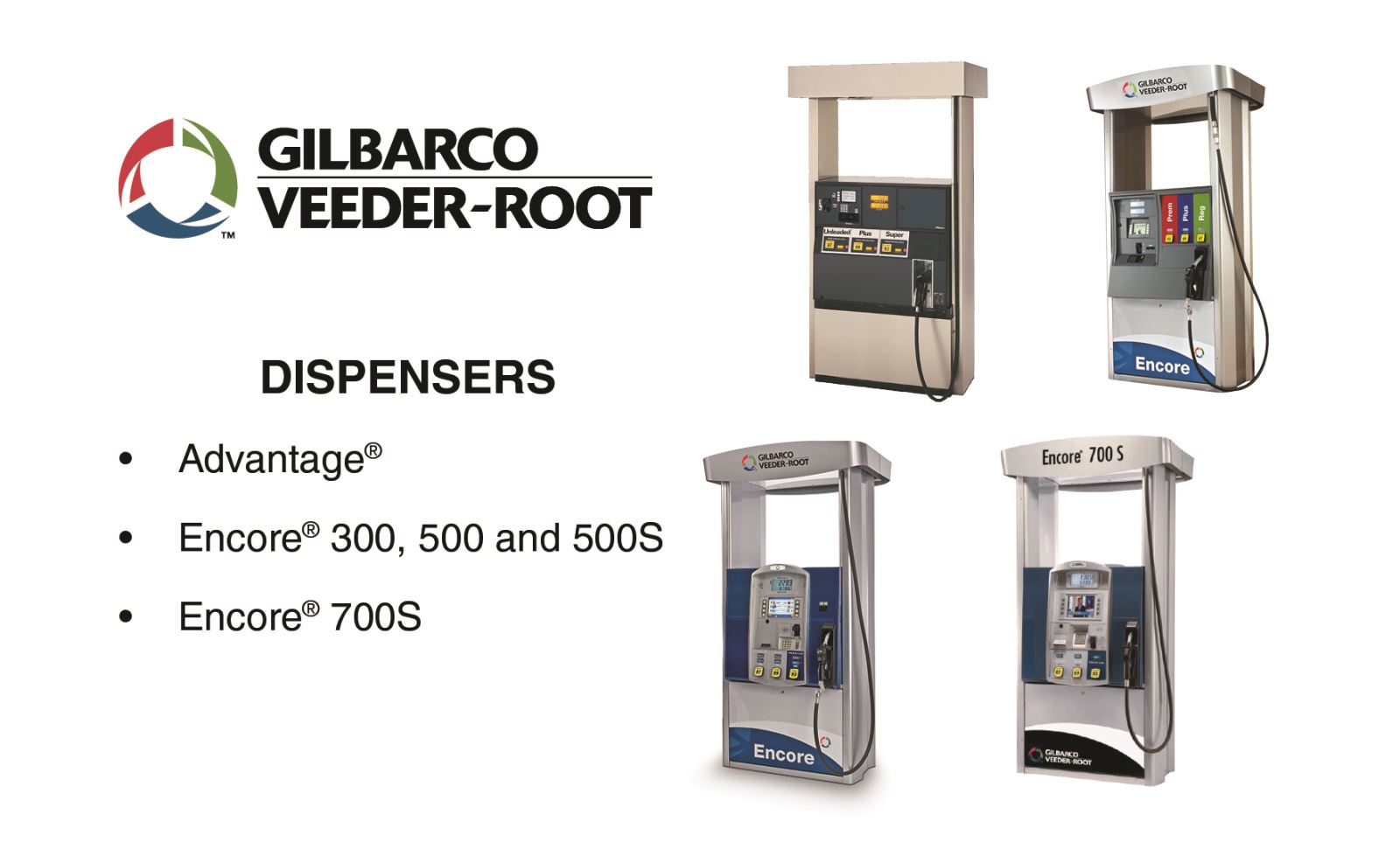 Parts List by Product Seneca Store